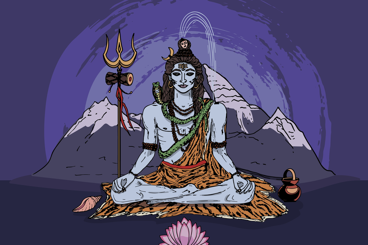 totul despre rudraksha